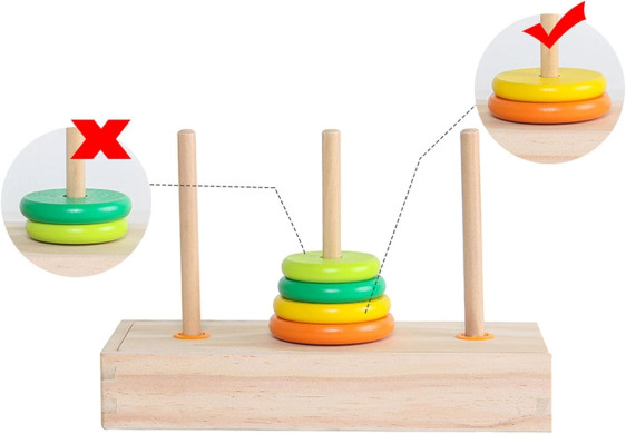 برج الحلقات من منتوسوري - Tower of Hanoi