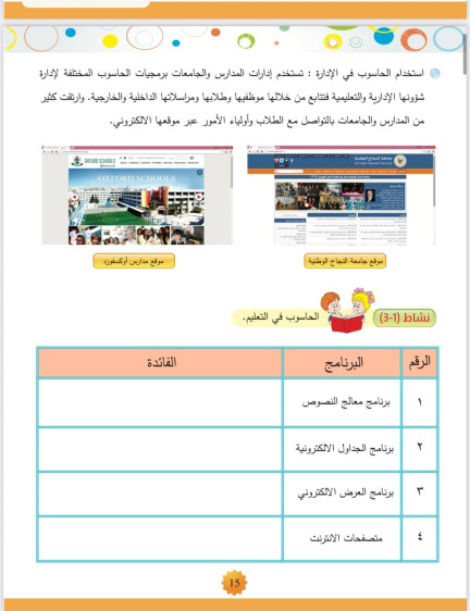الحاسوب يعلمني 6 - The Computer Teaches Me 6