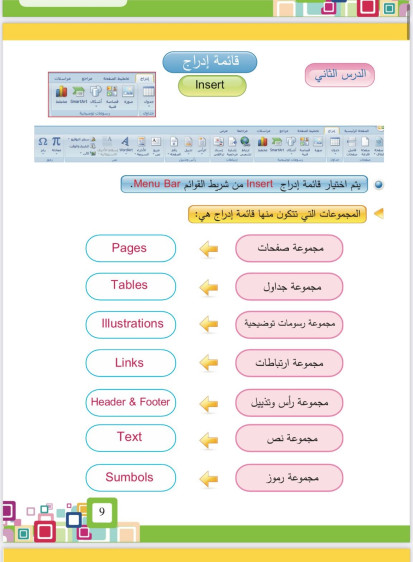 الحاسوب يعلمني 5 - The Computer Teaches Me 5