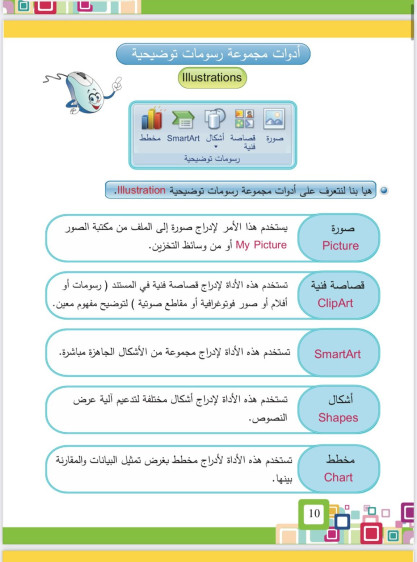 الحاسوب يعلمني 5 - The Computer Teaches Me 5
